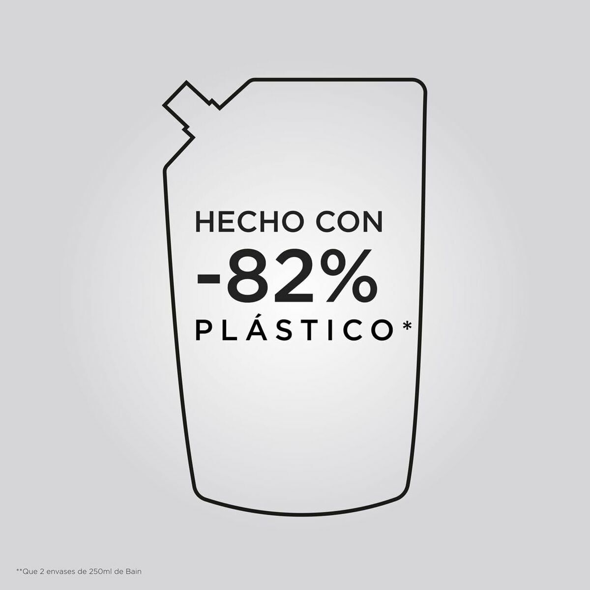 Champú Kerastase DENSIFIQUE 500 ml