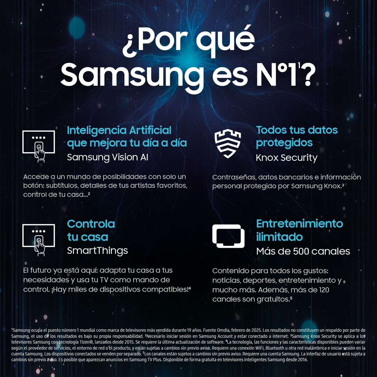 Smart TV Samsung TQ85LS03FWUXXC 85" 4K Ultra HD LED HDR Neo QLED