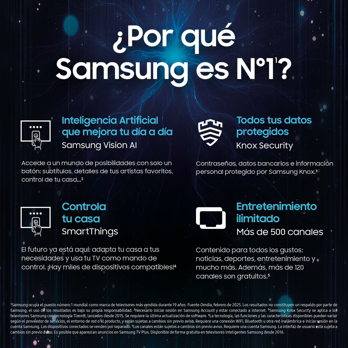 Smart TV Samsung TQ50LS03FAUXXC 50" 4K Ultra HD LED HDR QLED