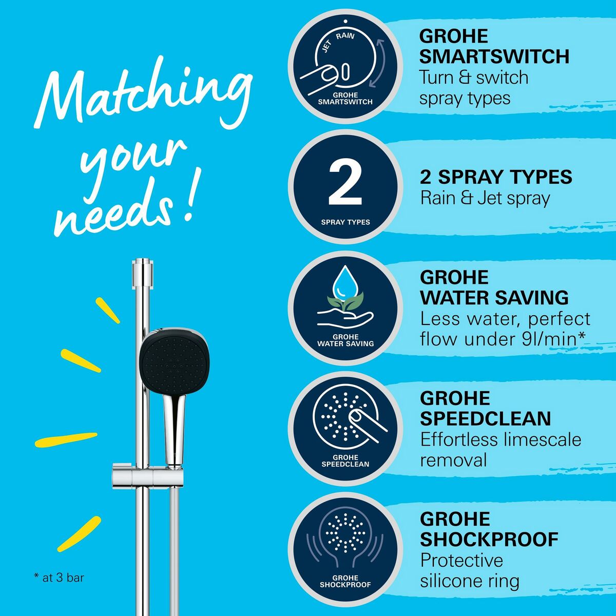 Set de Ducha Grohe Vitalio Comfort 110 26398001 Metal