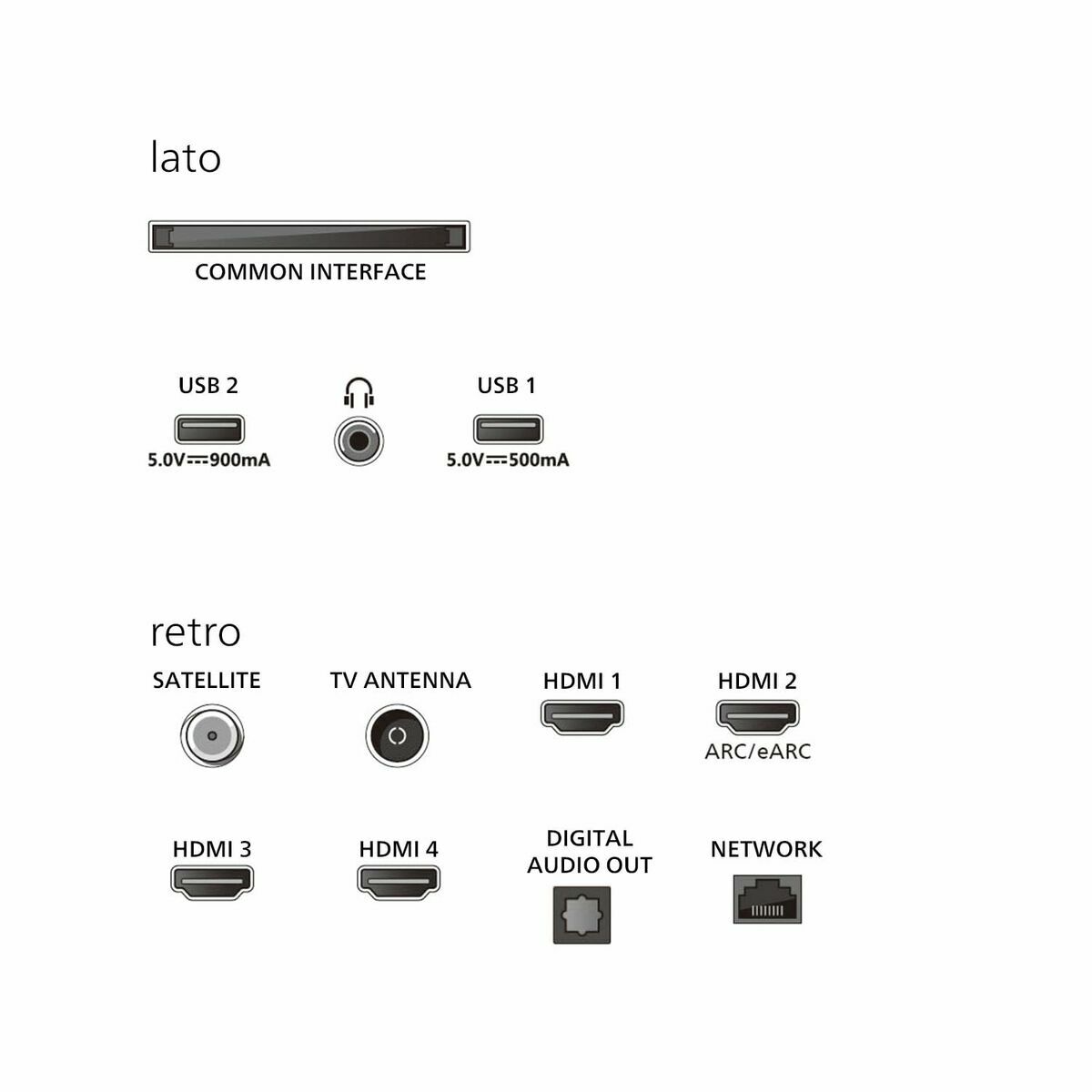 Smart TV Philips 43PUS9010/12 43" 4K Ultra HD LED HDR QLED