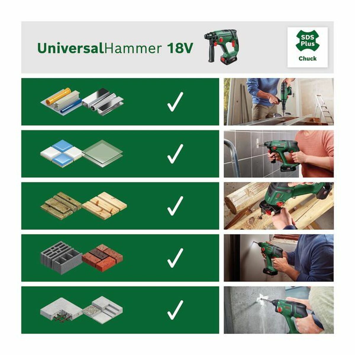 Taladro Percutor BOSCH UniversalHammer de 18 V