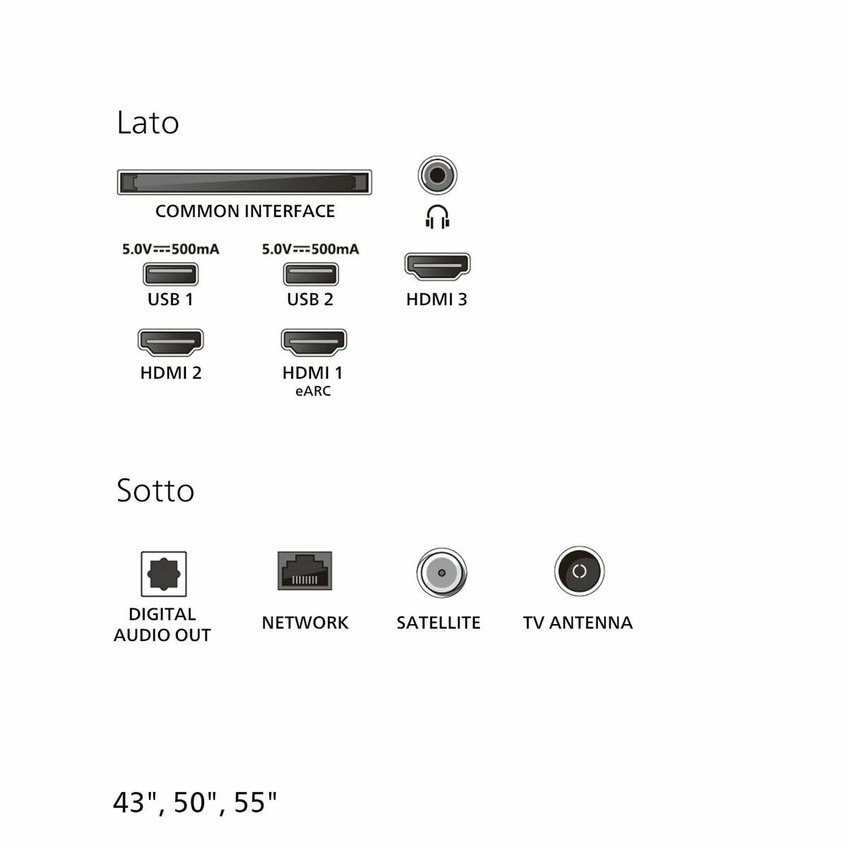 Smart TV Philips 50PUS7000 50" 4K Ultra HD LED HDR