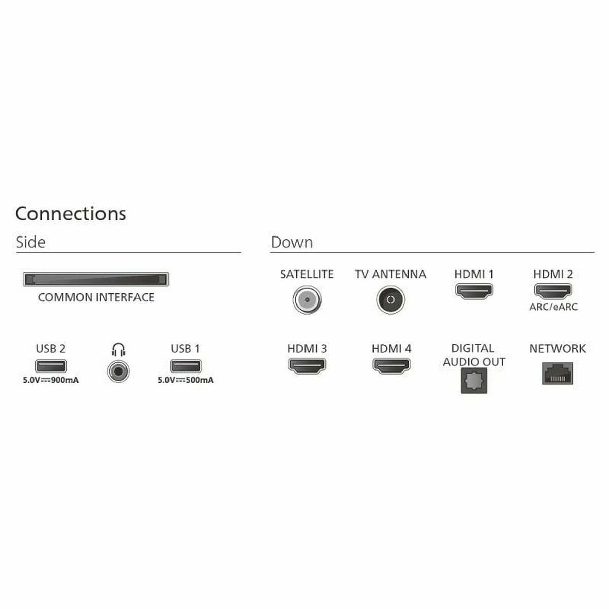 Smart TV Philips 55PUS9010 55" 4K Ultra HD LED HDR QLED