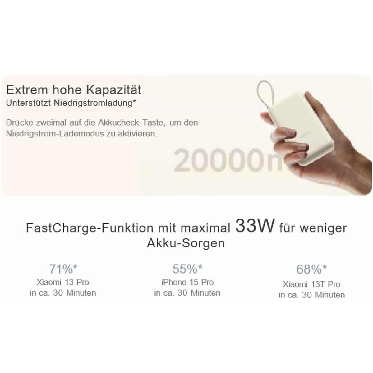 Powerbank Xiaomi 33W PB ICAB 10000 BG Beige 5600 mAh