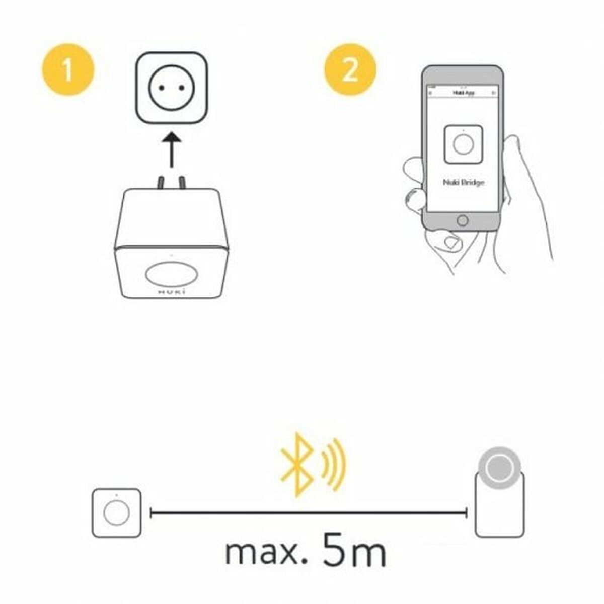 Módulo inalámbrico para cerradura electrónica Nuki