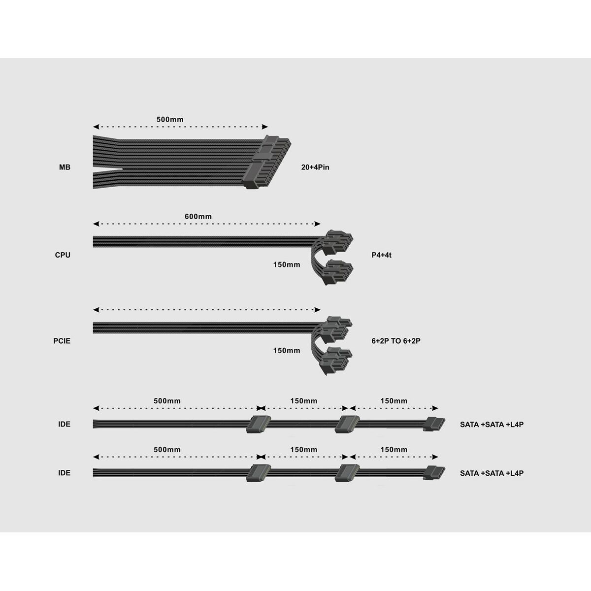 Fuente de Alimentación GEMBIRD CCC-PSUBRONZE-650W