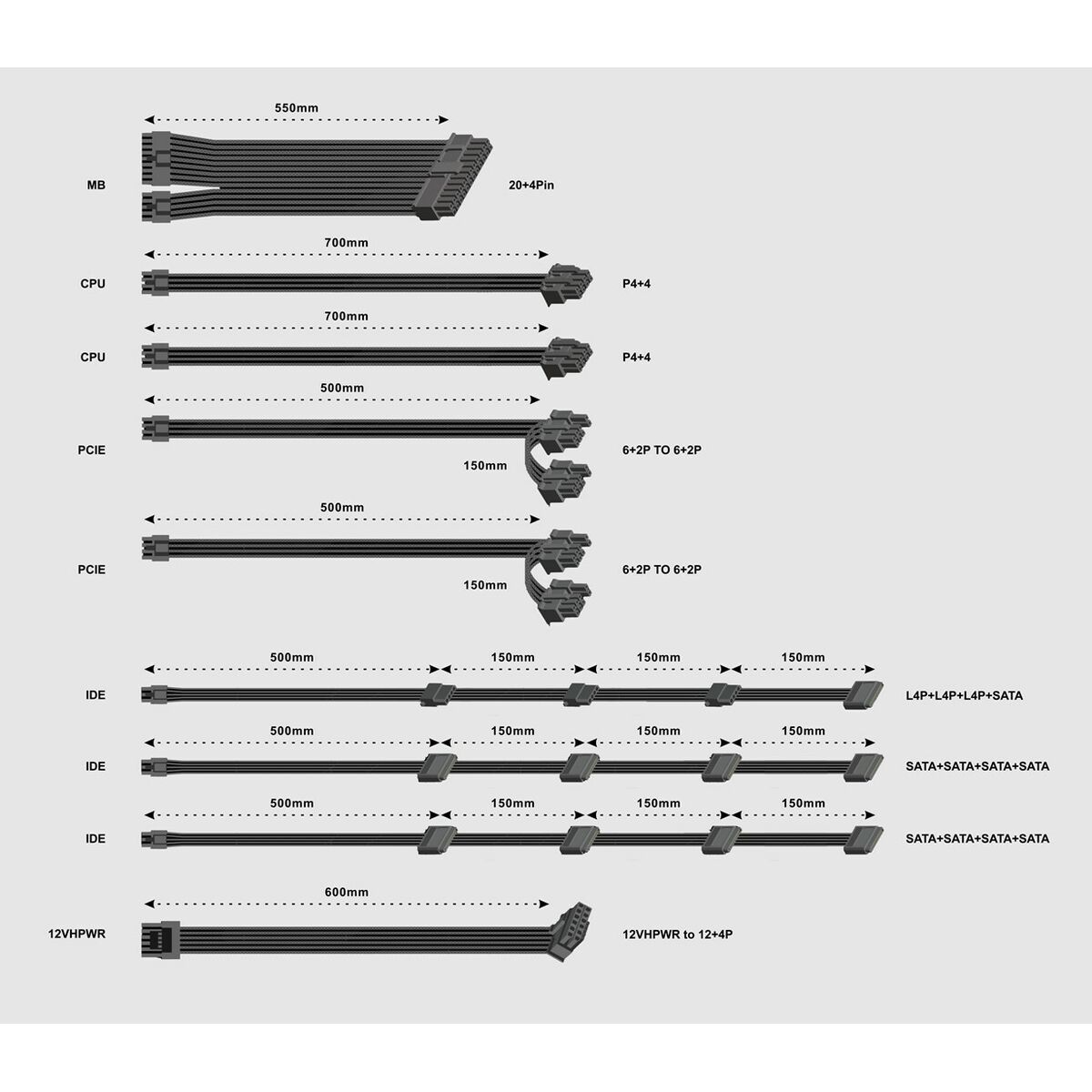 Fuente de Alimentación GEMBIRD CCC-PSUGOLD-1000W