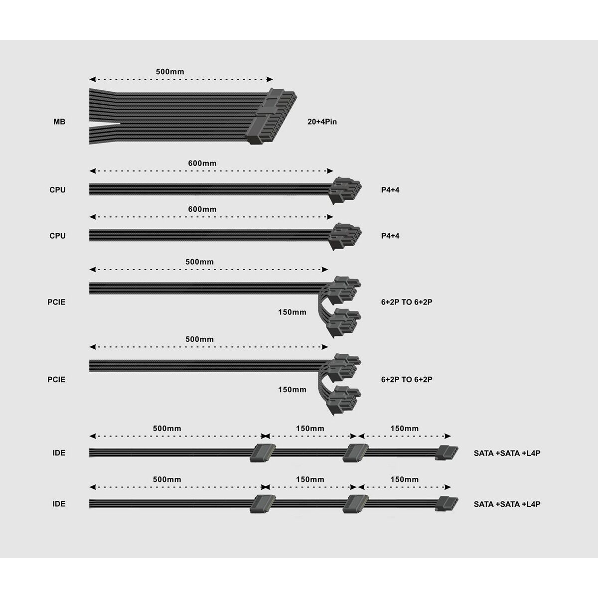 Fuente de Alimentación GEMBIRD CCC-PSUBRONZE-850W