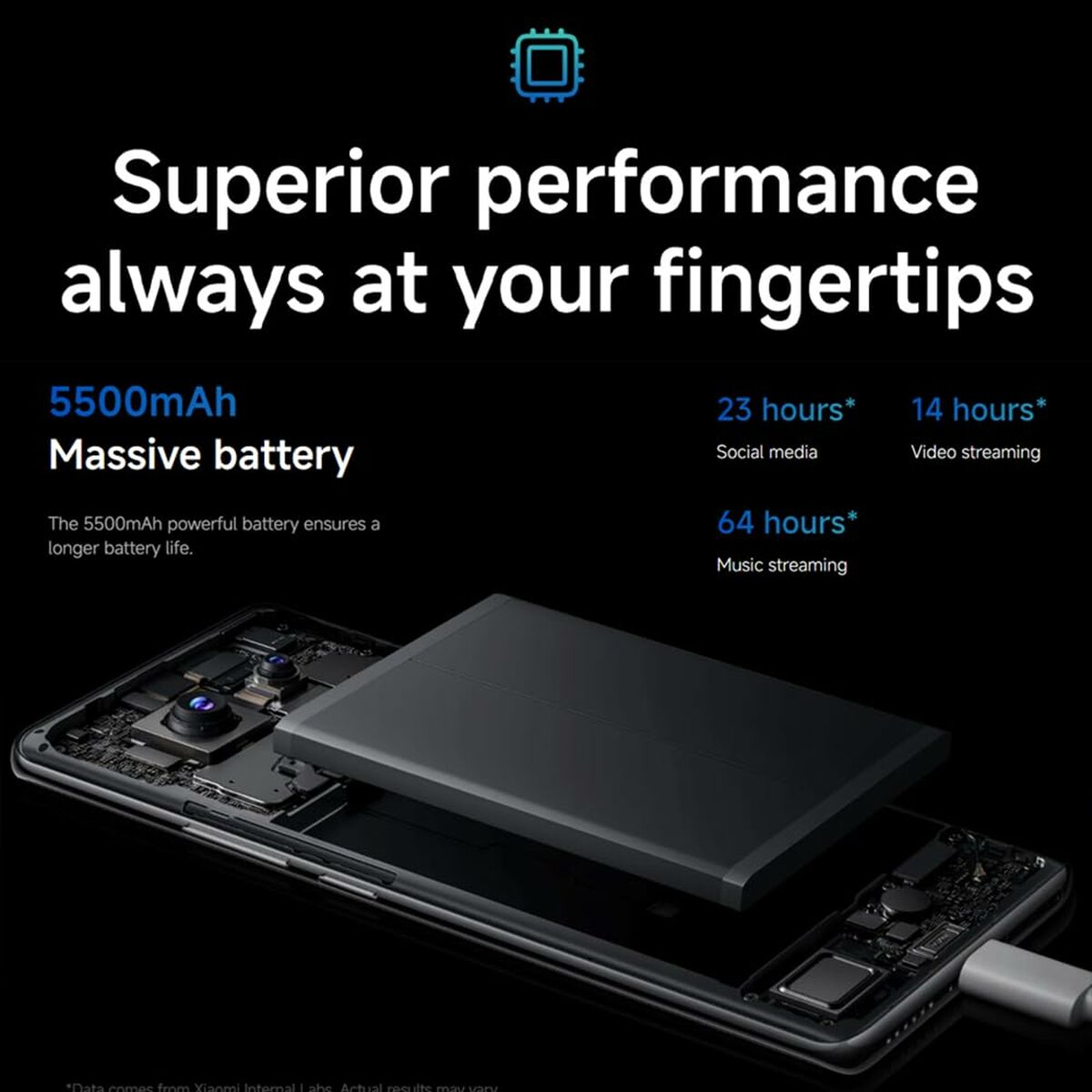 Smartphone Xiaomi NOTE14P 12-512 BK Octa Core 12 GB RAM 512 GB Negro 6,67"