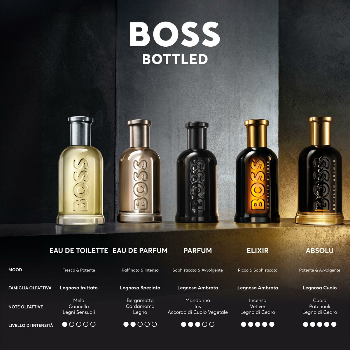 Set de Perfume Mujer BOSS BOSS BOTTLED