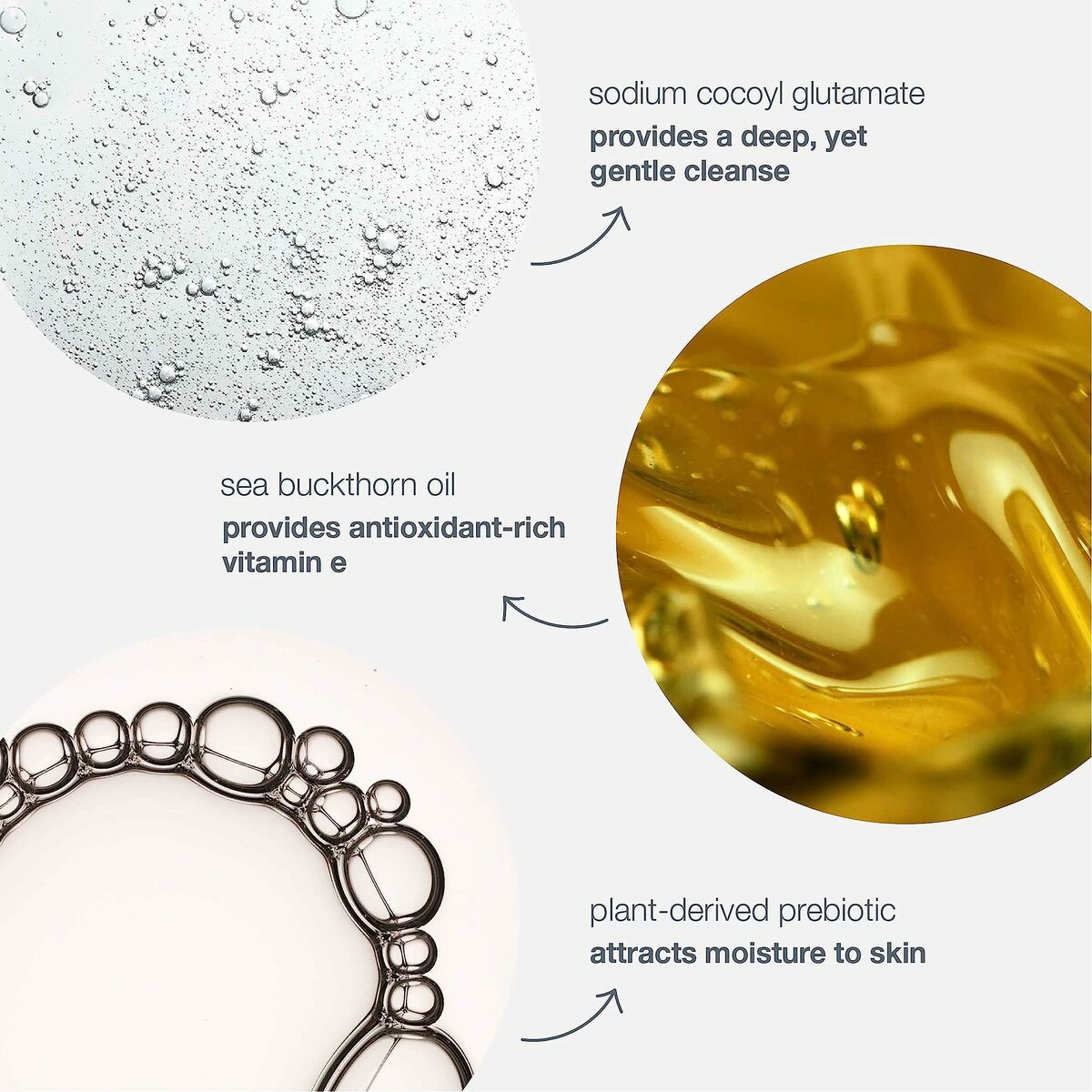 Gel Limpiador Facial Dermalogica