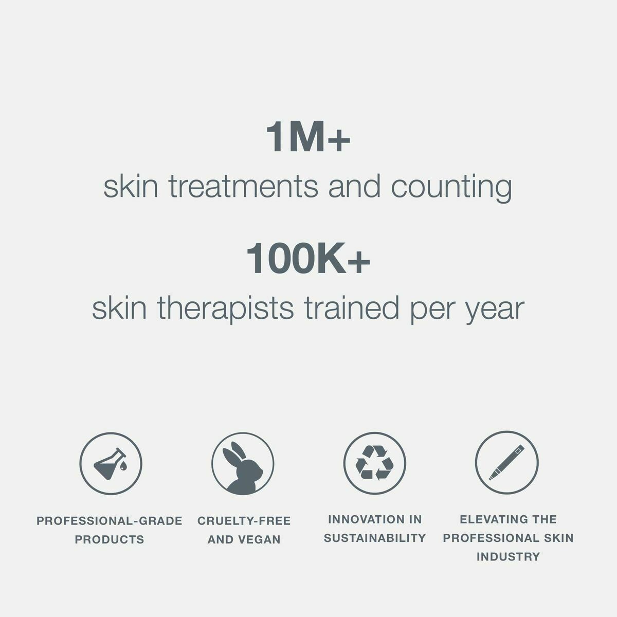 Gel Limpiador Facial Dermalogica