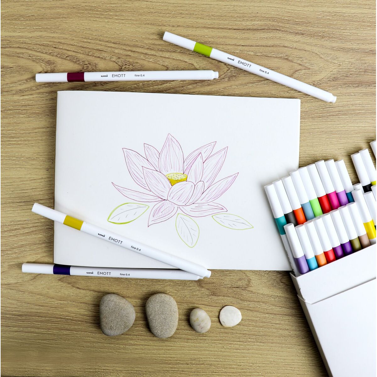 Rotuladores Uni-Ball