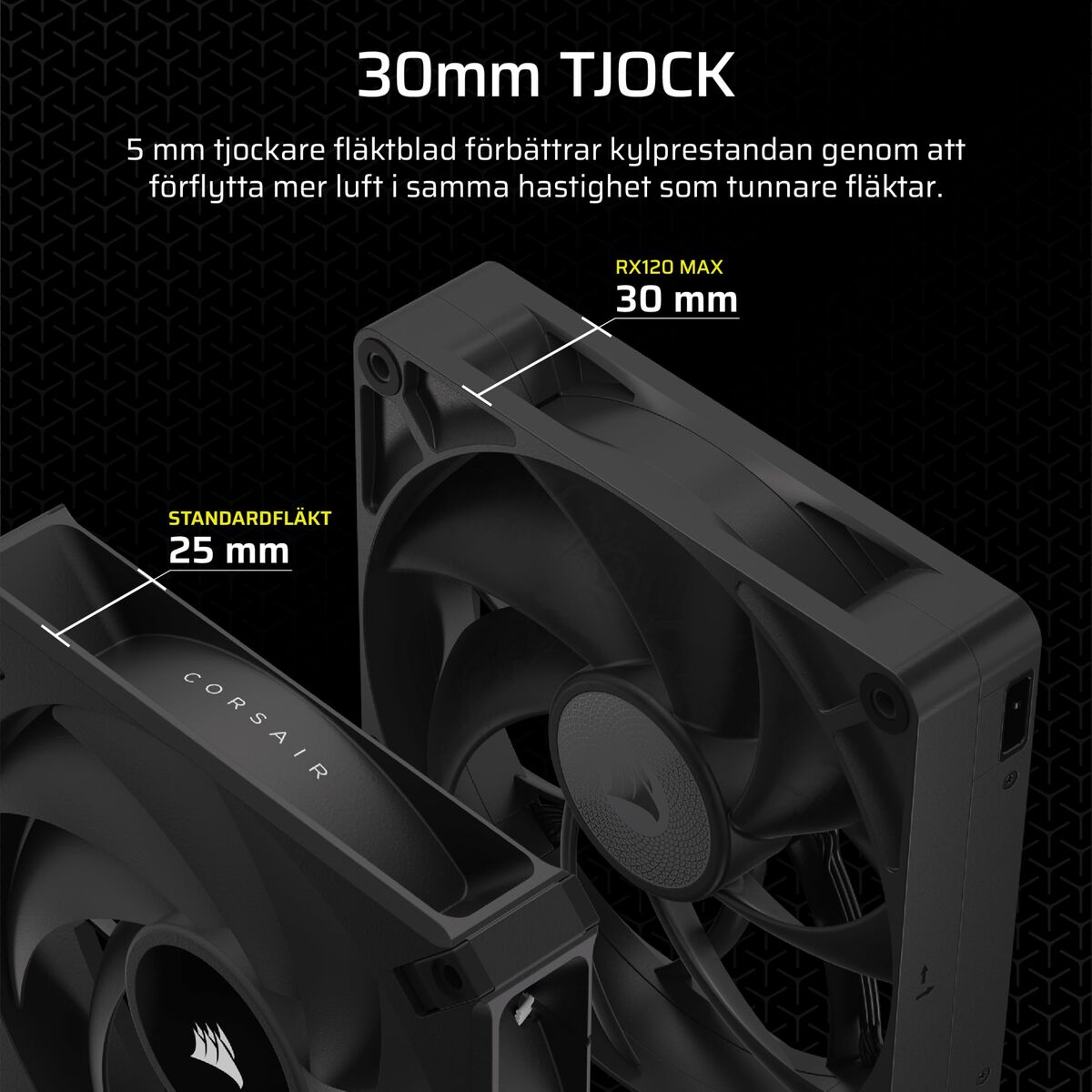 Ventilador de Caja Corsair