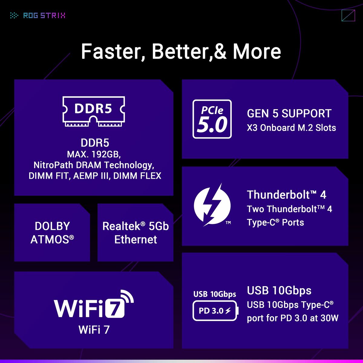 Placa Base Asus LGA 1851