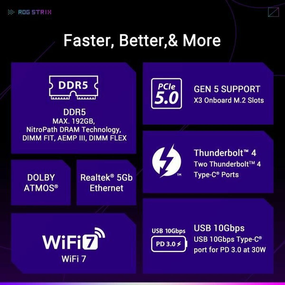 Placa Base Asus LGA 1851