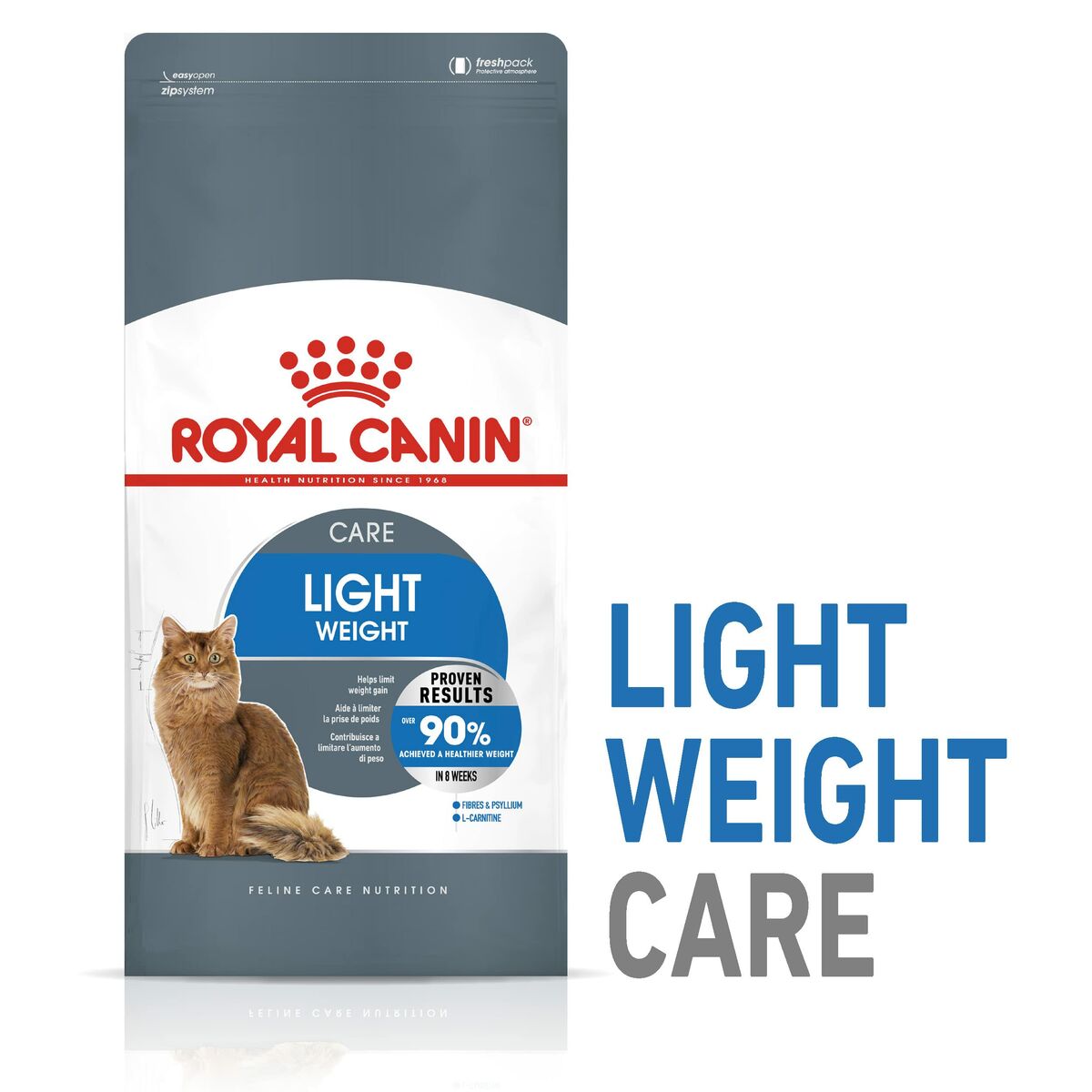 Comida para gato Royal Canin Pollo 1,5 Kg