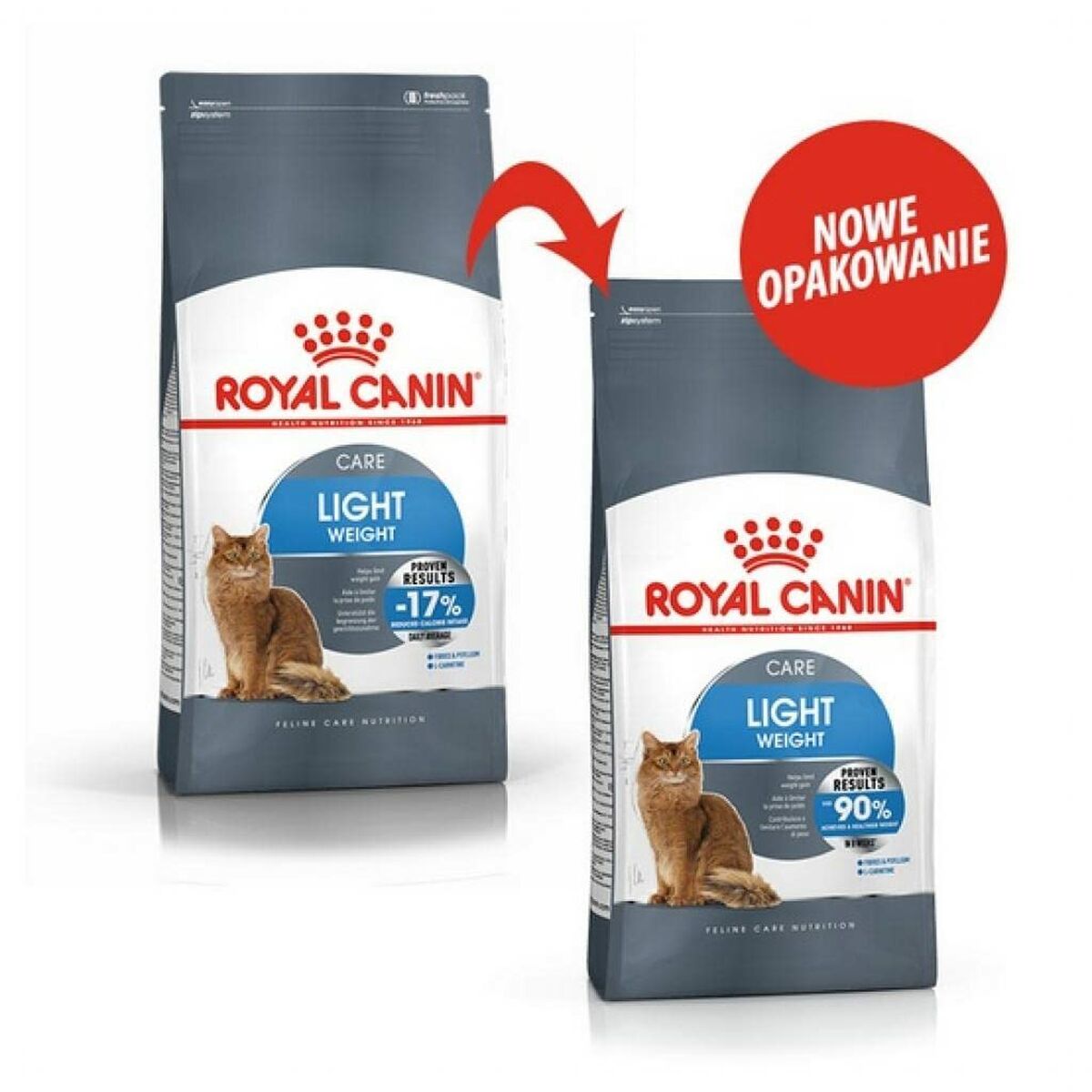 Comida para gato Royal Canin Pollo 1,5 Kg