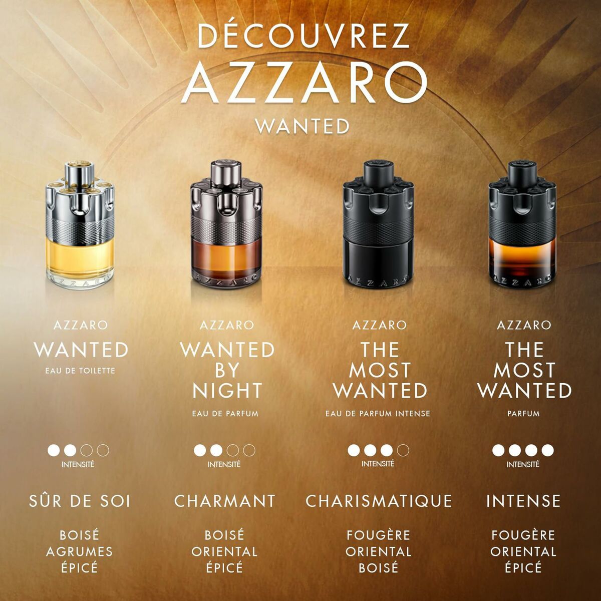 Crema de Día Azzaro 50 ml EDP