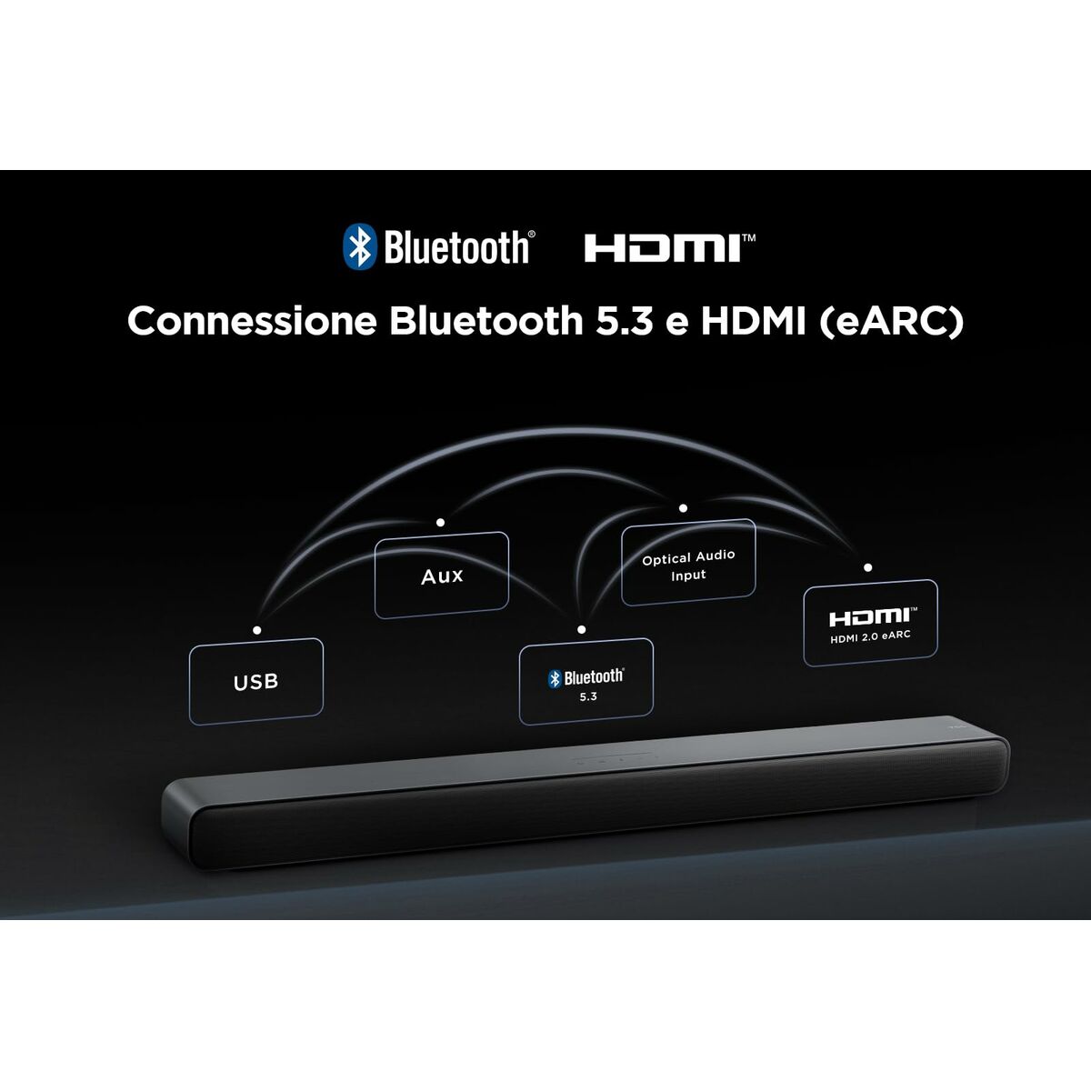 Barra de Sonido TCL S55HE Negro 40 W 60 W