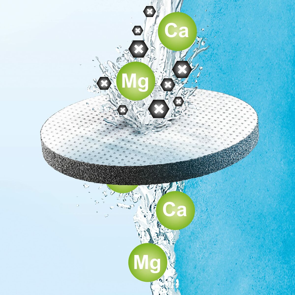 Botella Filtrante Brita 1020105 Verde 600 ml Filtro