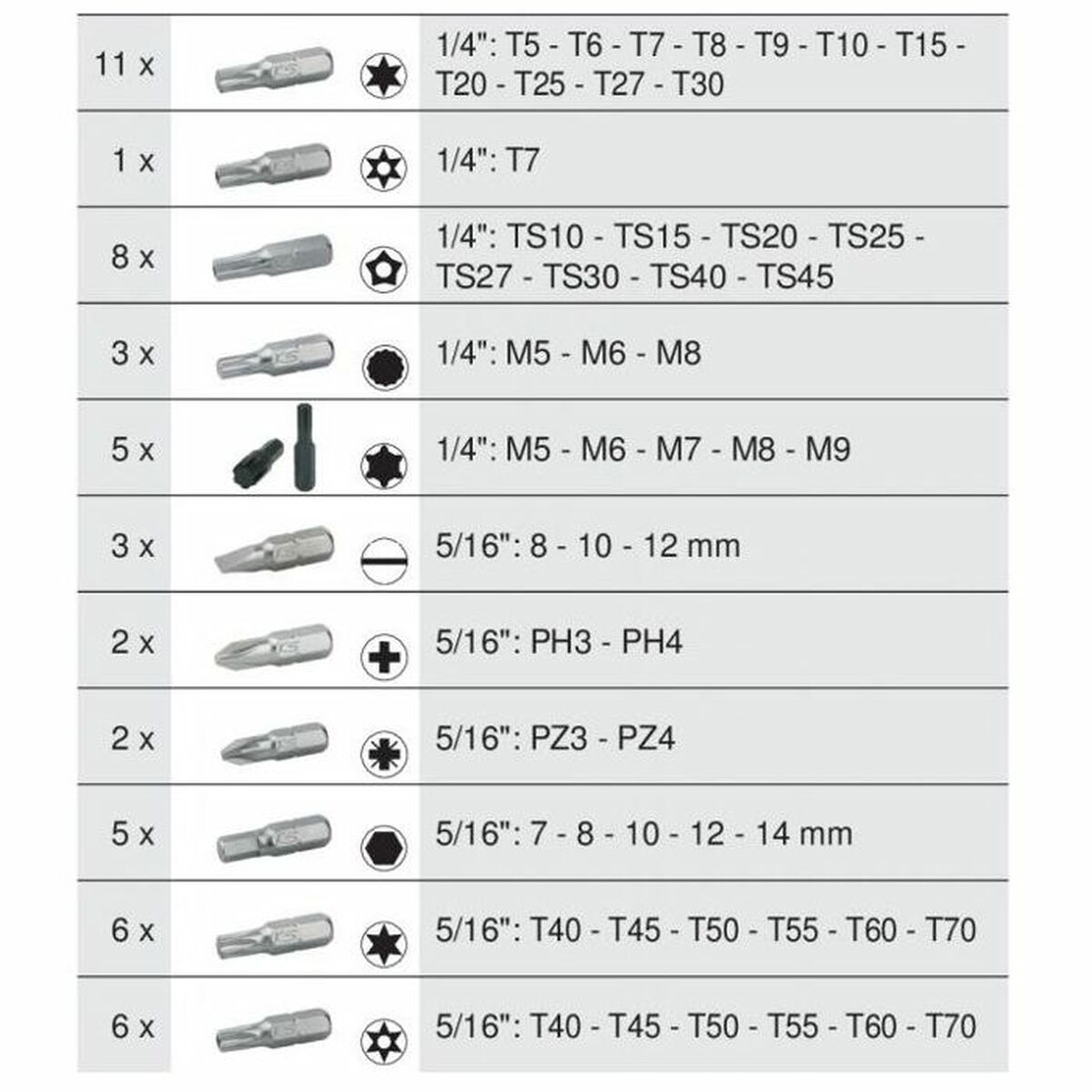 Carro de herramientas KS Tools