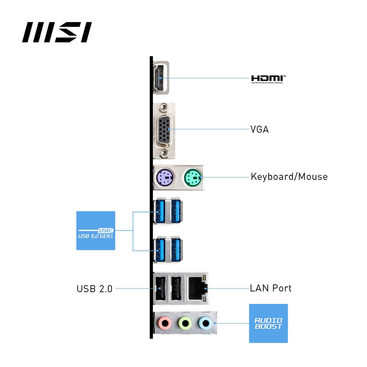 Placa Base MSI AMD AM5 AMD