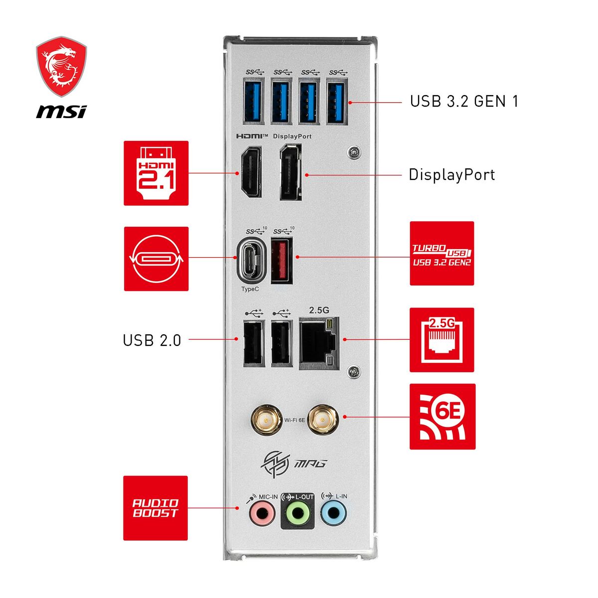 Placa Base MSI LGA 1700