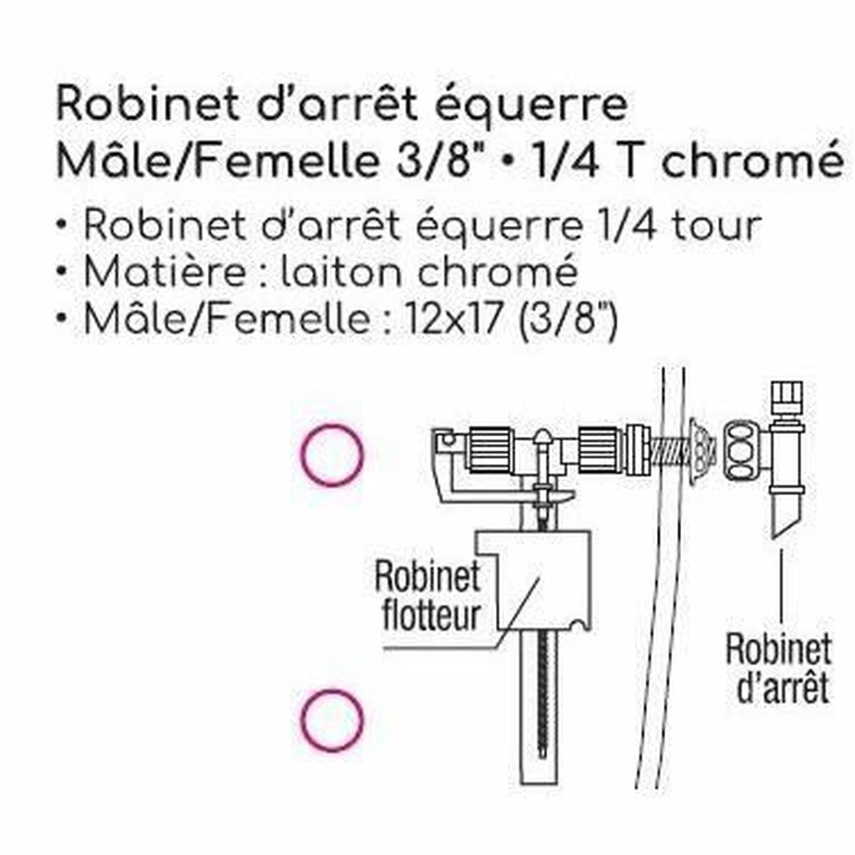 Atomizador Edouard Rousseau