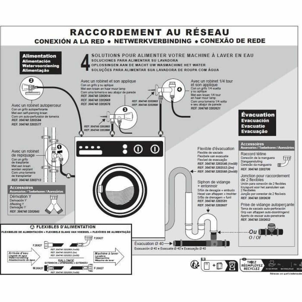 Atomizador Edouard Rousseau