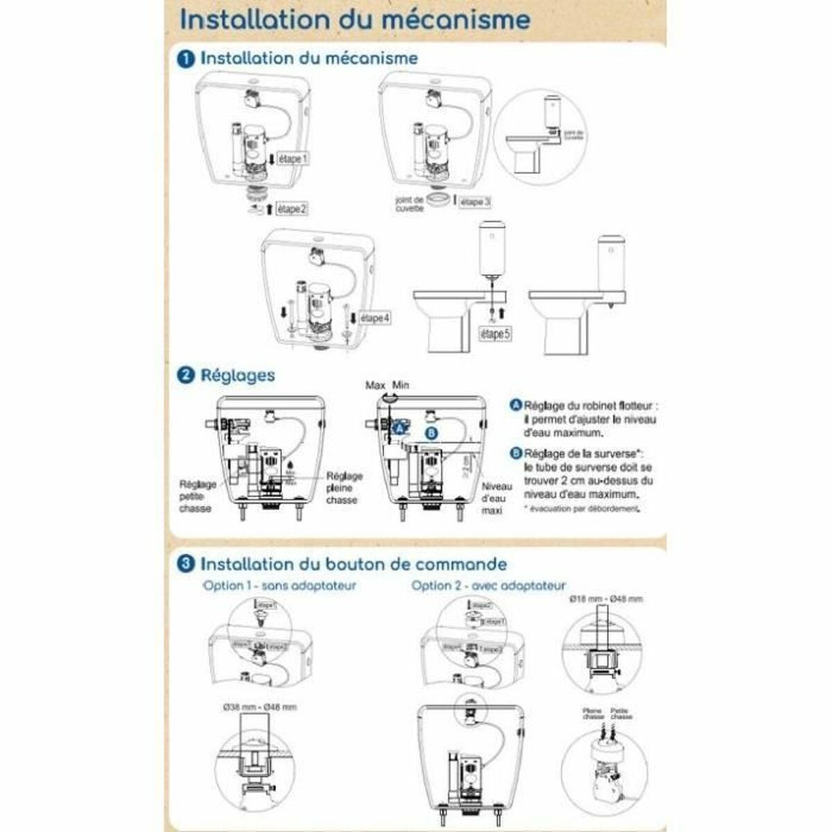 Kit de reparación Edouard Rousseau