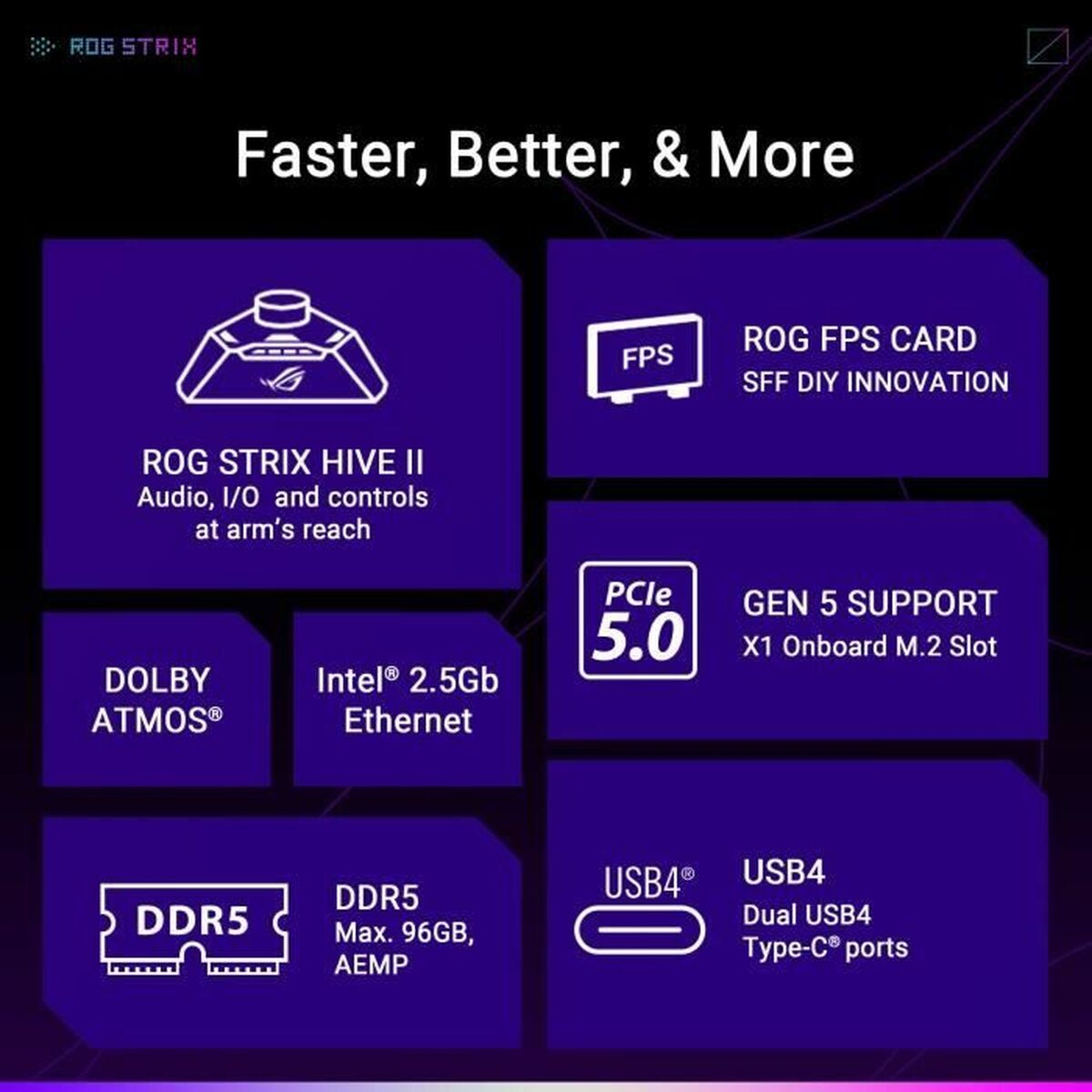 Placa Base Asus AMD AM5 AMD