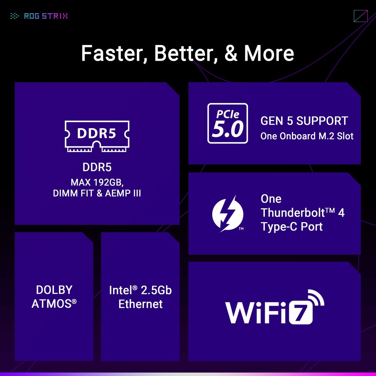 Placa Base Asus LGA 1851