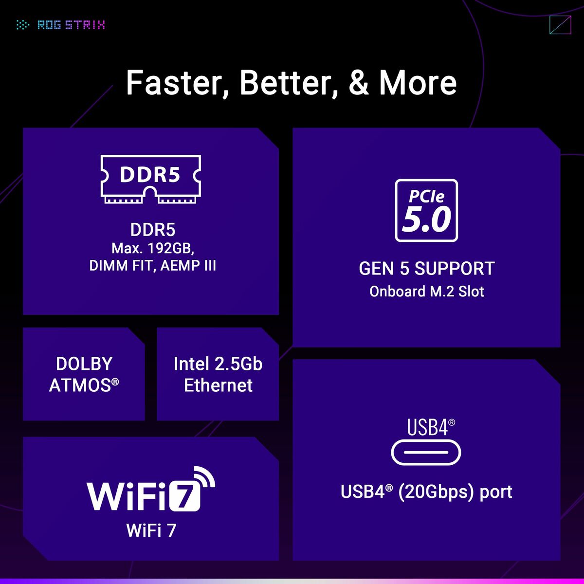 Placa Base Asus LGA 1851