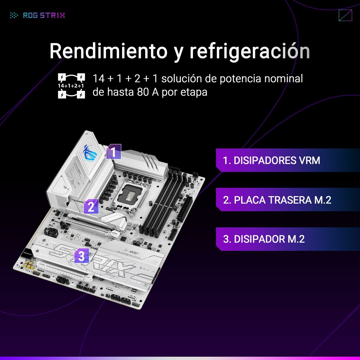 Placa Base Asus LGA 1851