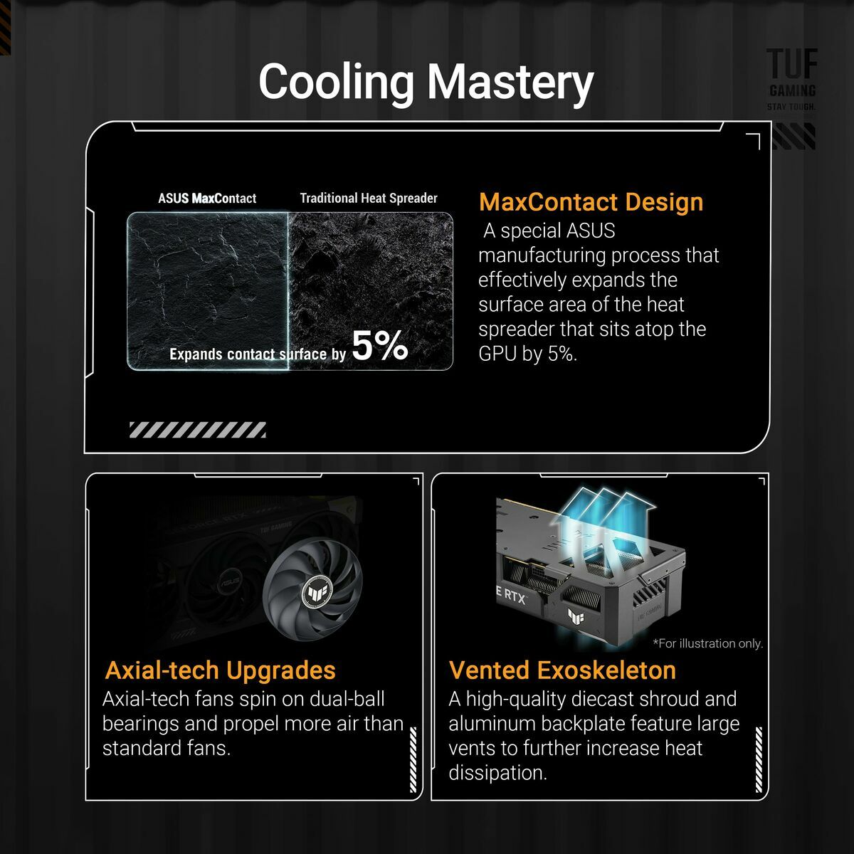 Tarjeta Gráfica Asus geforce rtx 5060 ti 16 GB GDDR6 GDDR7