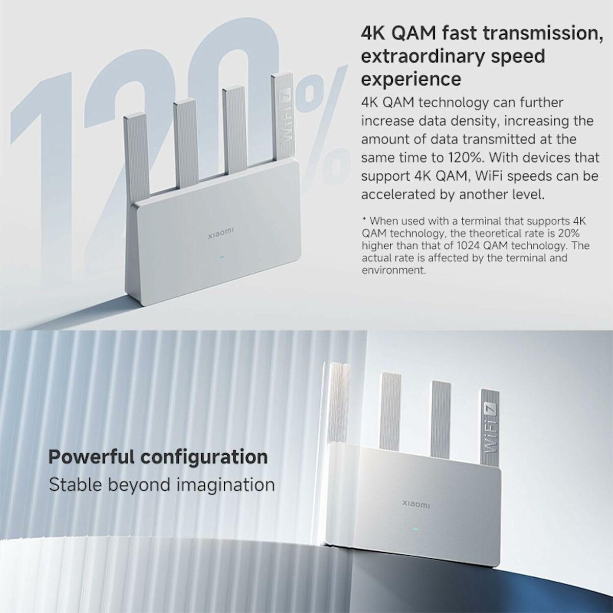 Router Xiaomi Blanco RJ45 Ethernet LAN 10/100/1000 Mbit USB 3.2 Wi-Fi Ethernet LAN 10/100/1000 2.4 GHz-5 GHz Wi-Fi 6 GHz