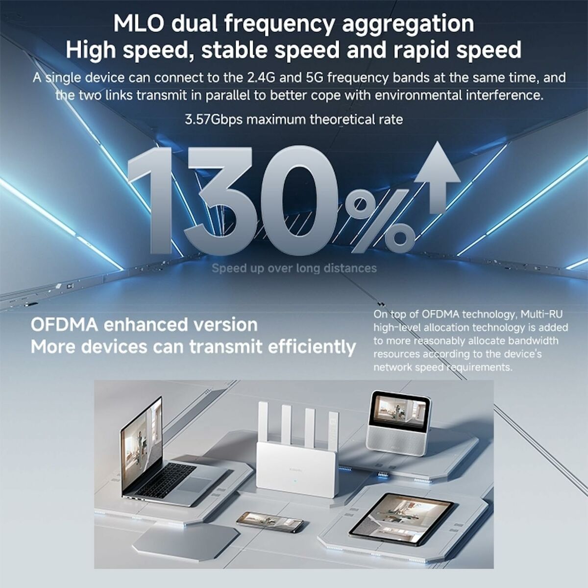 Router Xiaomi Blanco RJ45 Ethernet LAN 10/100/1000 Mbit USB 3.2 Wi-Fi Ethernet LAN 10/100/1000 2.4 GHz-5 GHz Wi-Fi 6 GHz