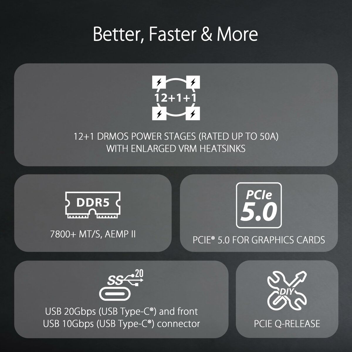 Placa Base Asus LGA 1700