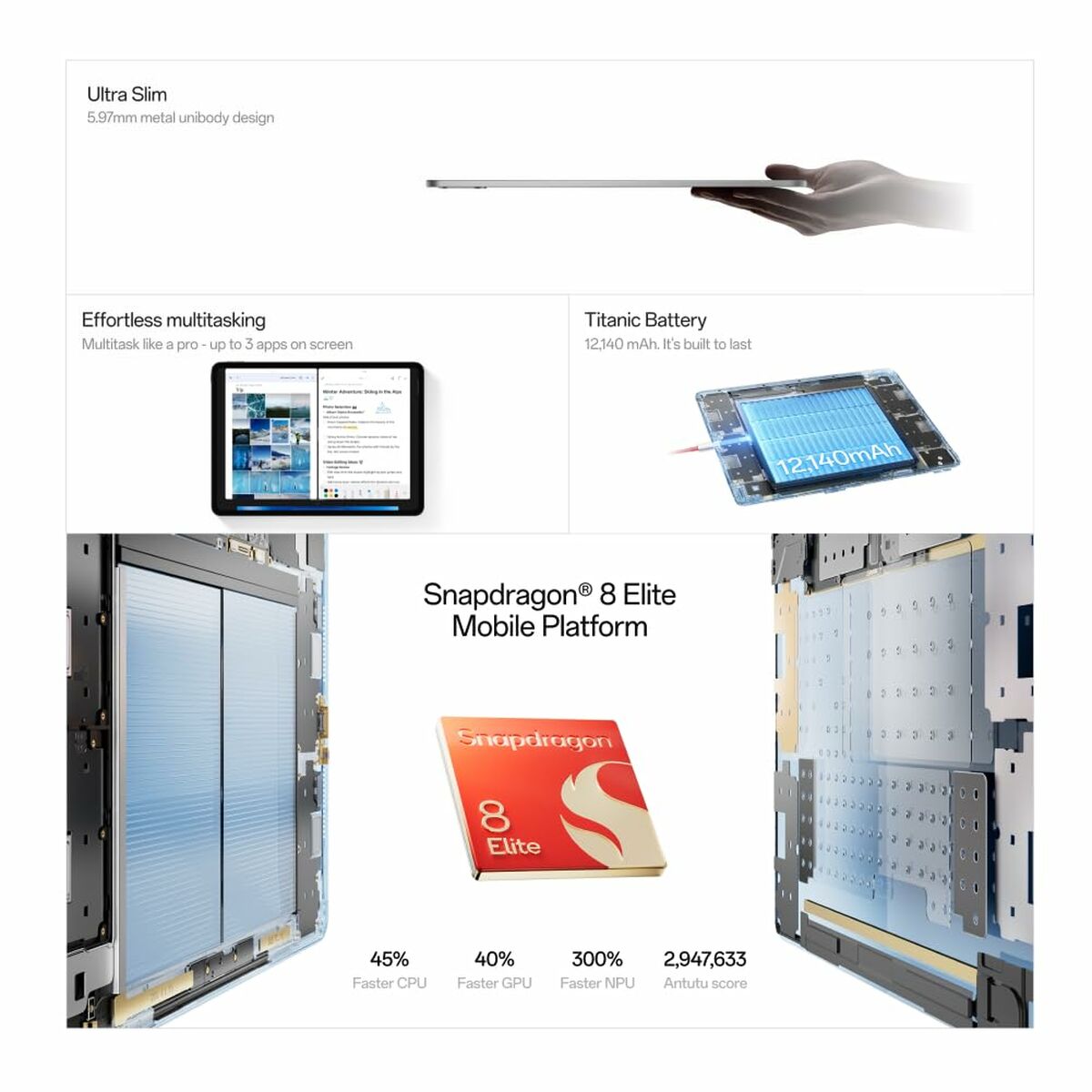 Tablet OnePlus 16 GB RAM 512 GB Azul