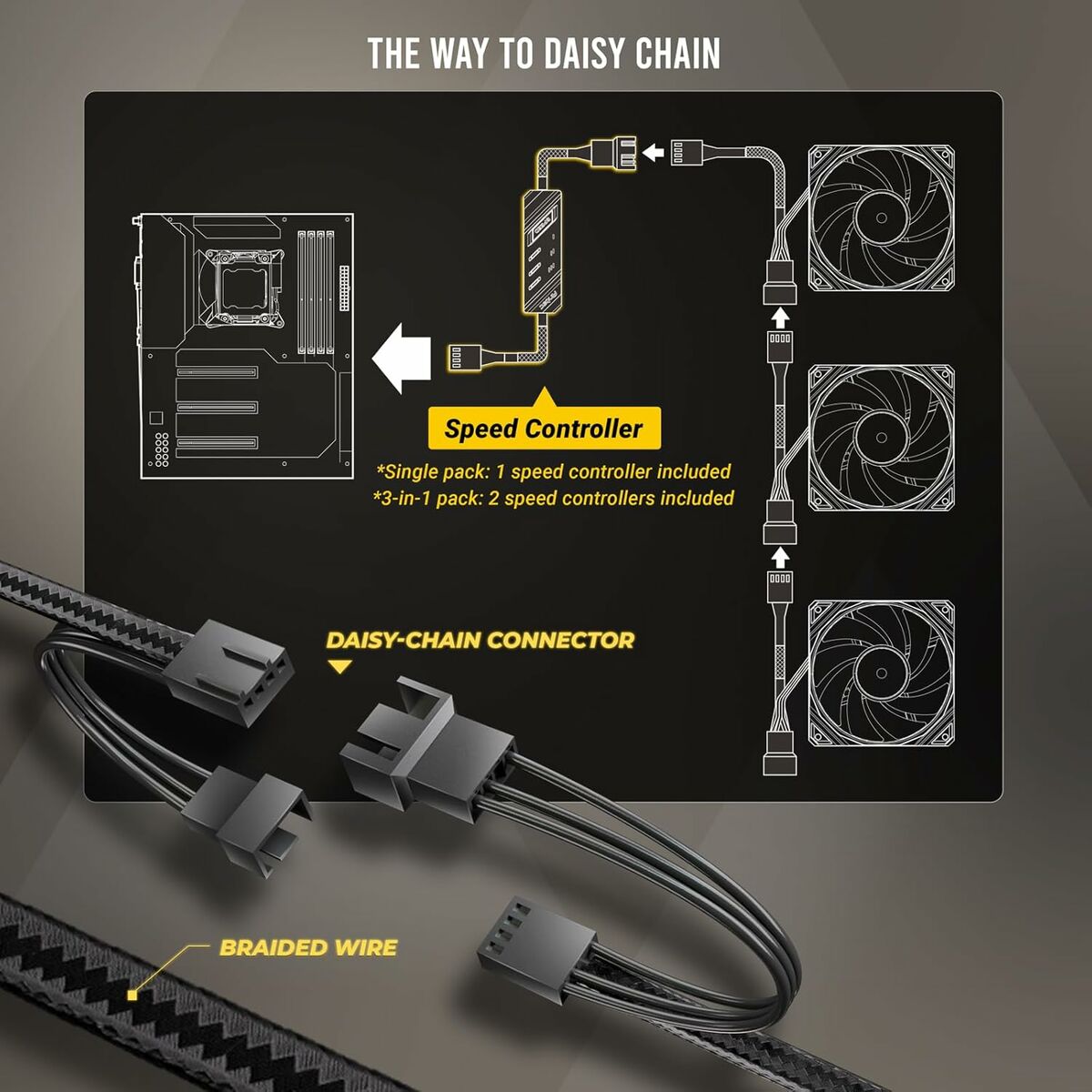 Ventilador de Caja Antec 0-761345-40050-3 Ø 12 cm (1 unidad)