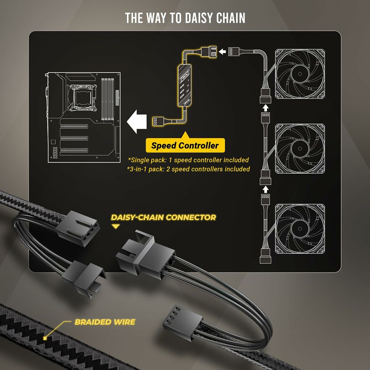 Ventilador de Caja Antec 0-761345-40051-0 Ø 12 cm