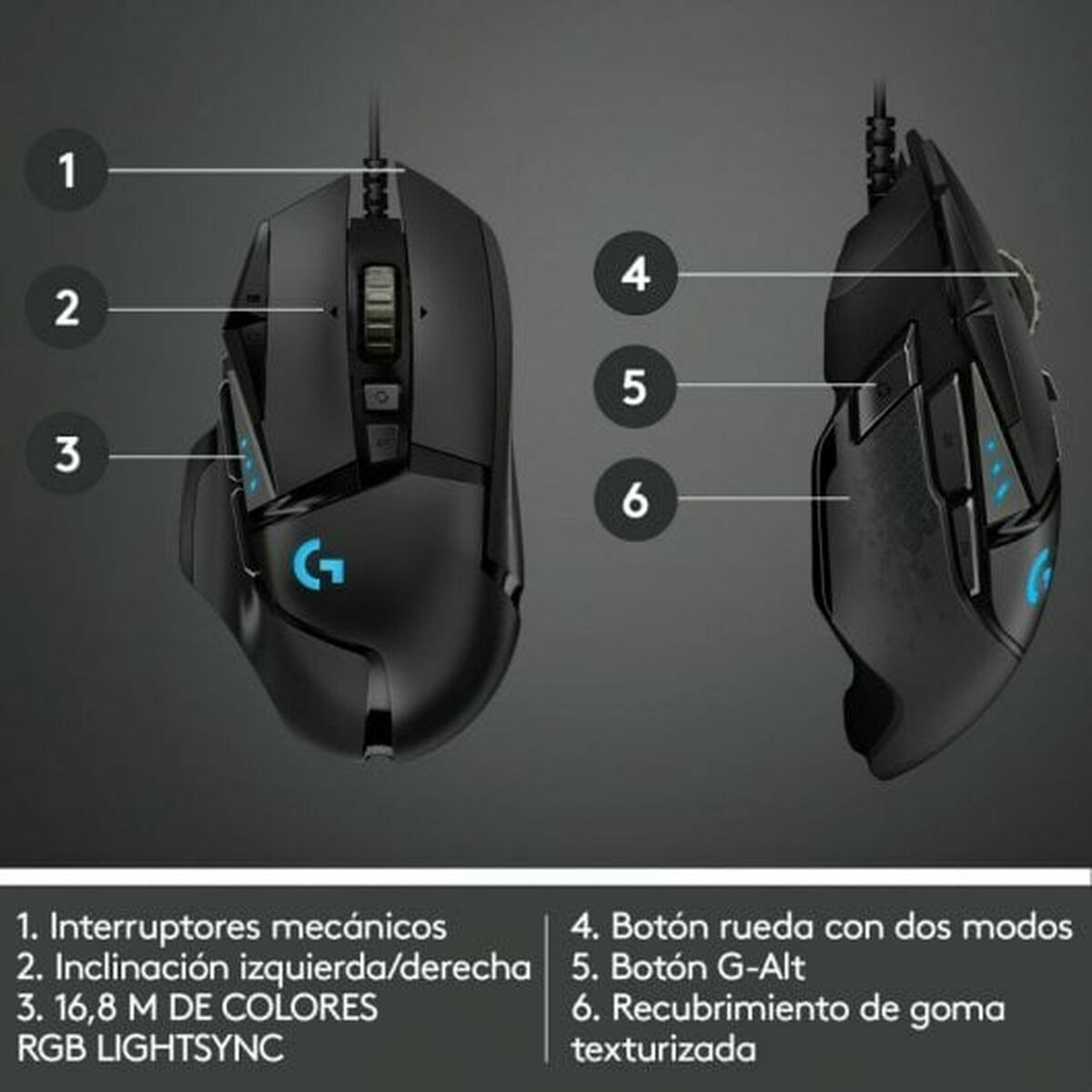 Ratón Logitech 910-005471 Negro 16000 dpi 25600 dpi