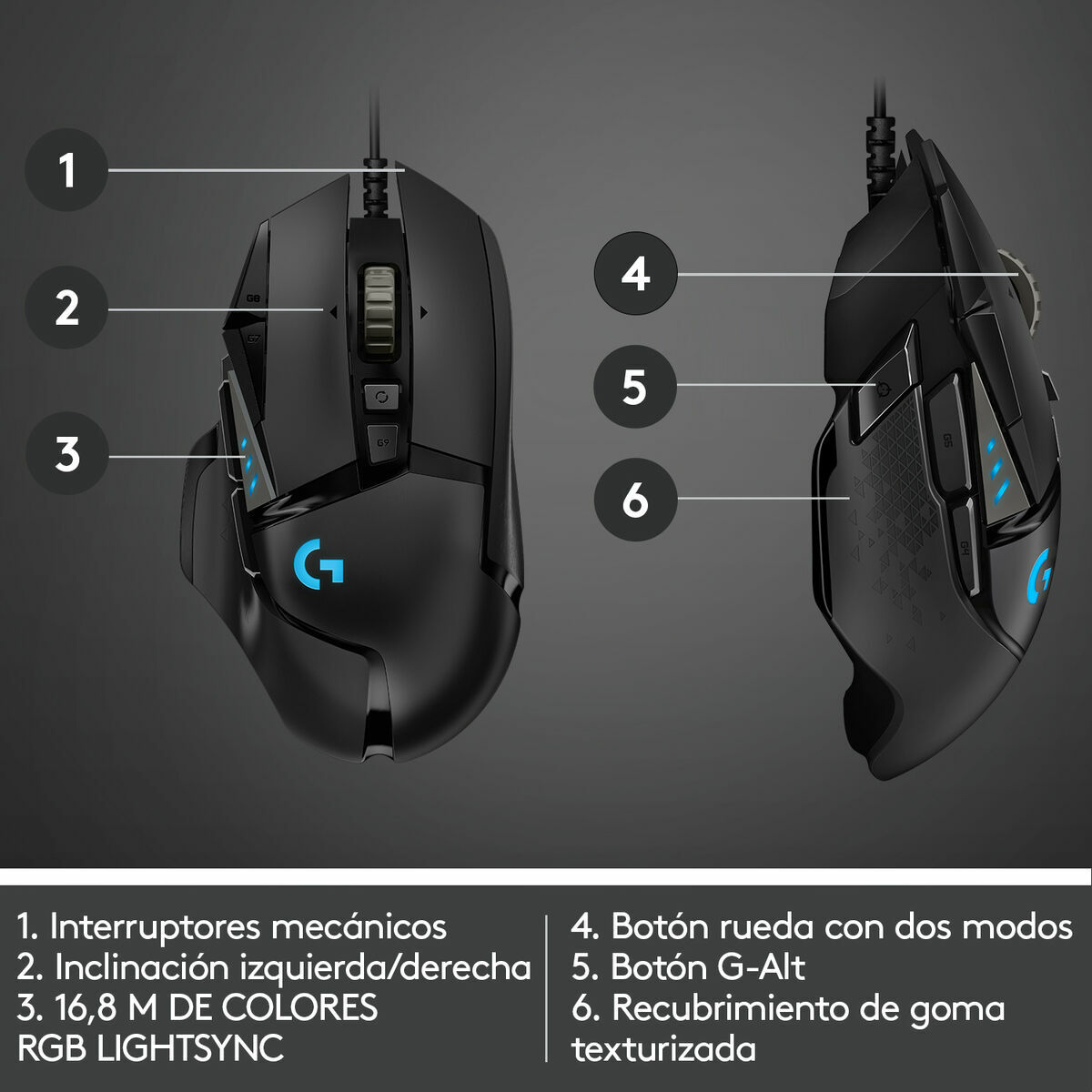 Ratón Logitech 910-005471 Negro 16000 dpi 25600 dpi
