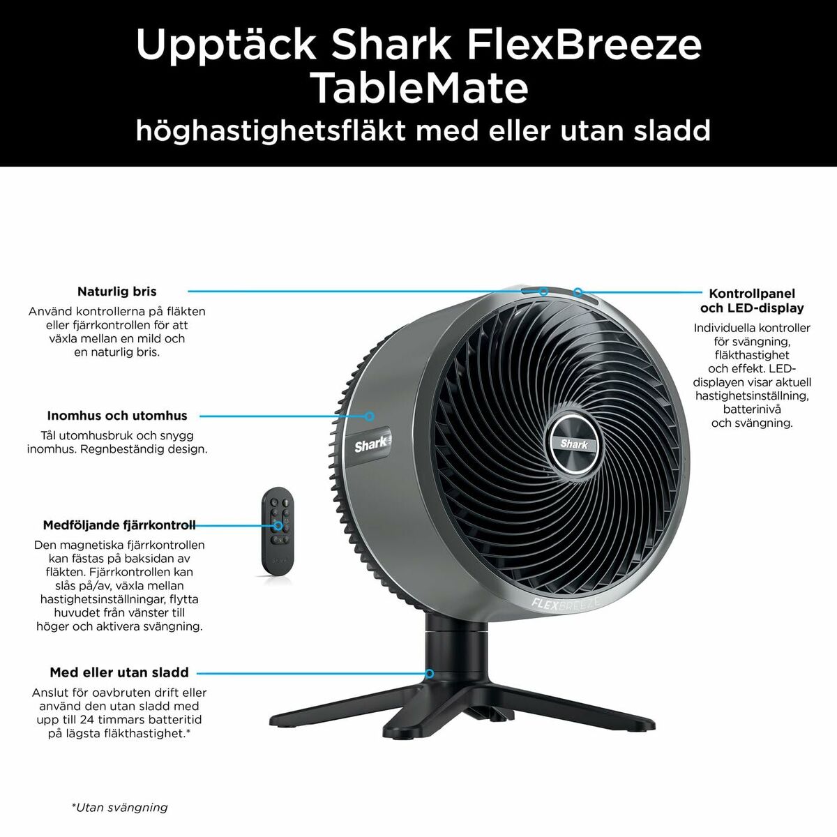 Ventilador de Pie Shark