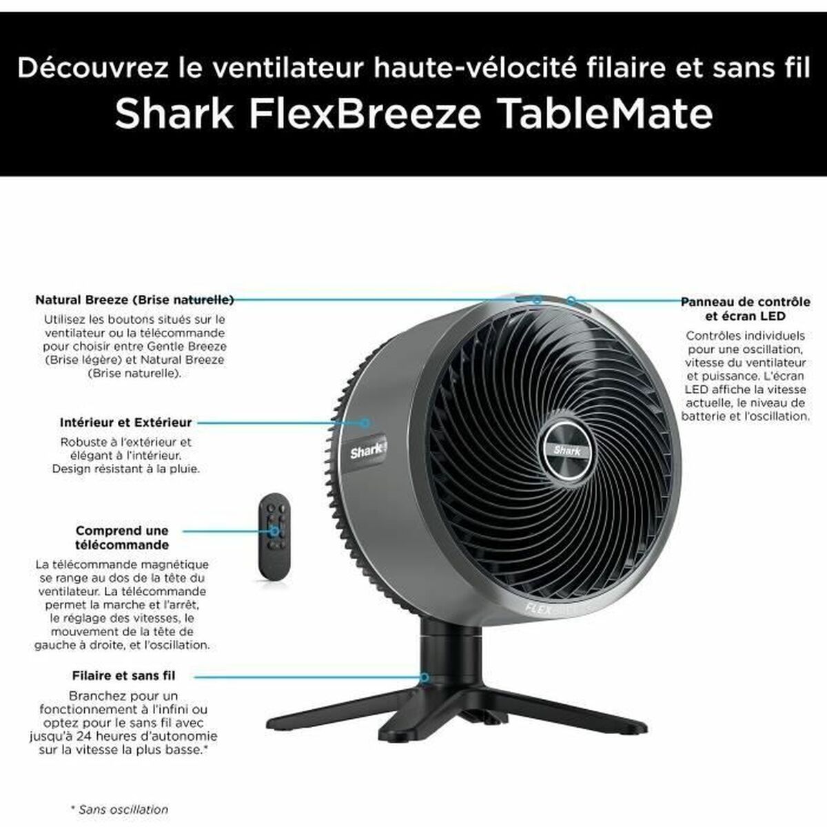 Ventilador de Pie Shark