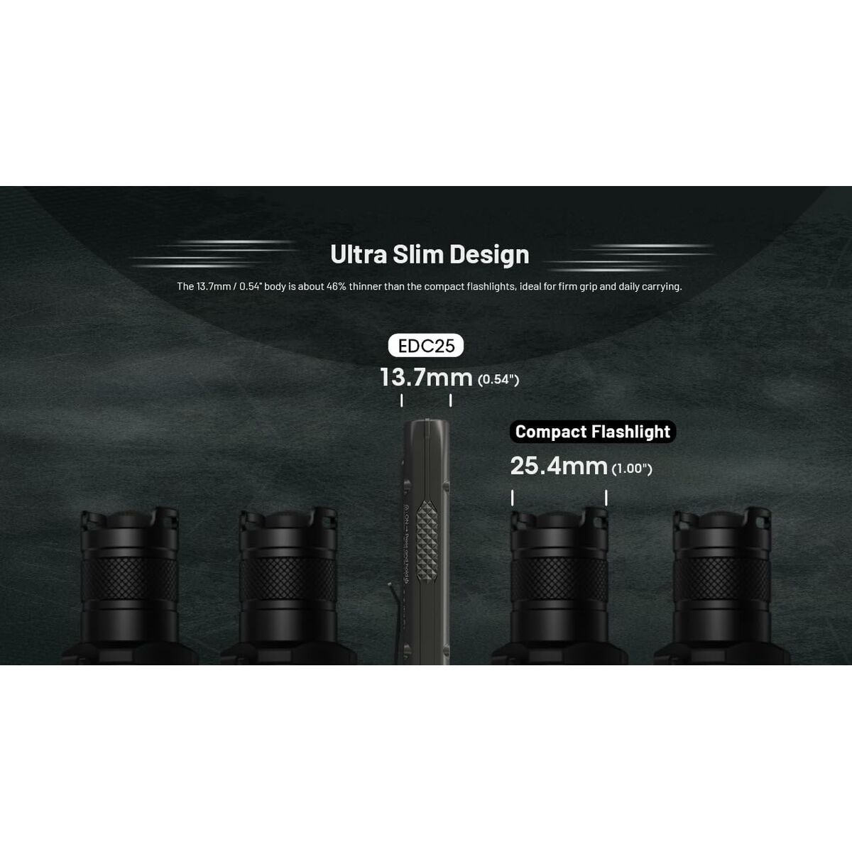 Llavero Linterna LED Nitecore NT-EDC25