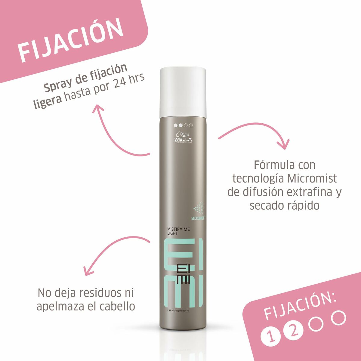 Mascarilla Capilar Reparadora Wella EIMI FIXING 500 ml