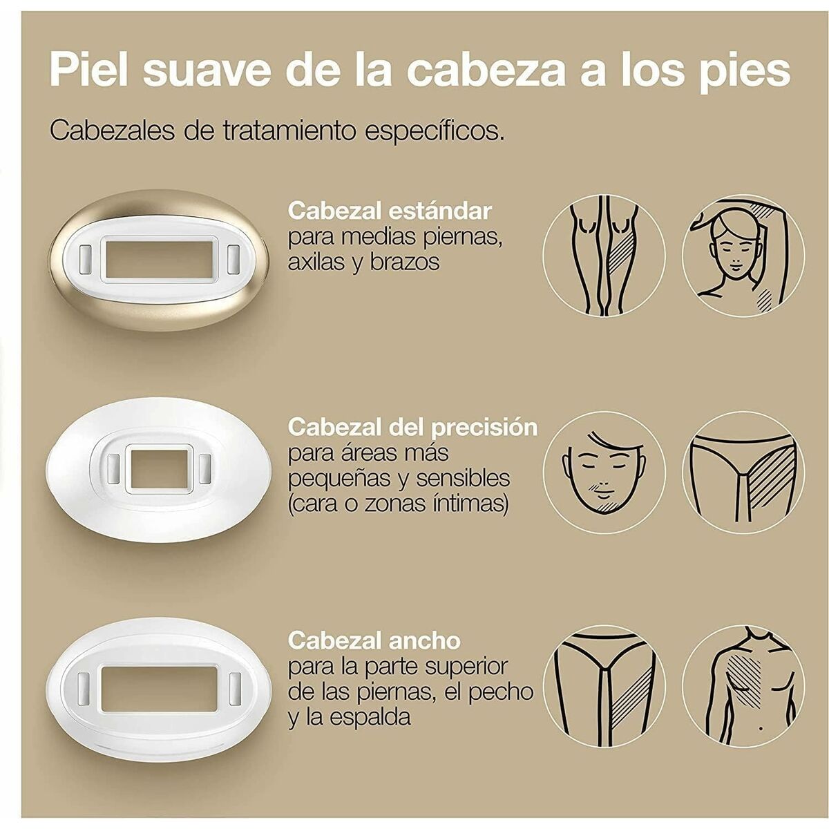 Depiladora Eléctrica Braun